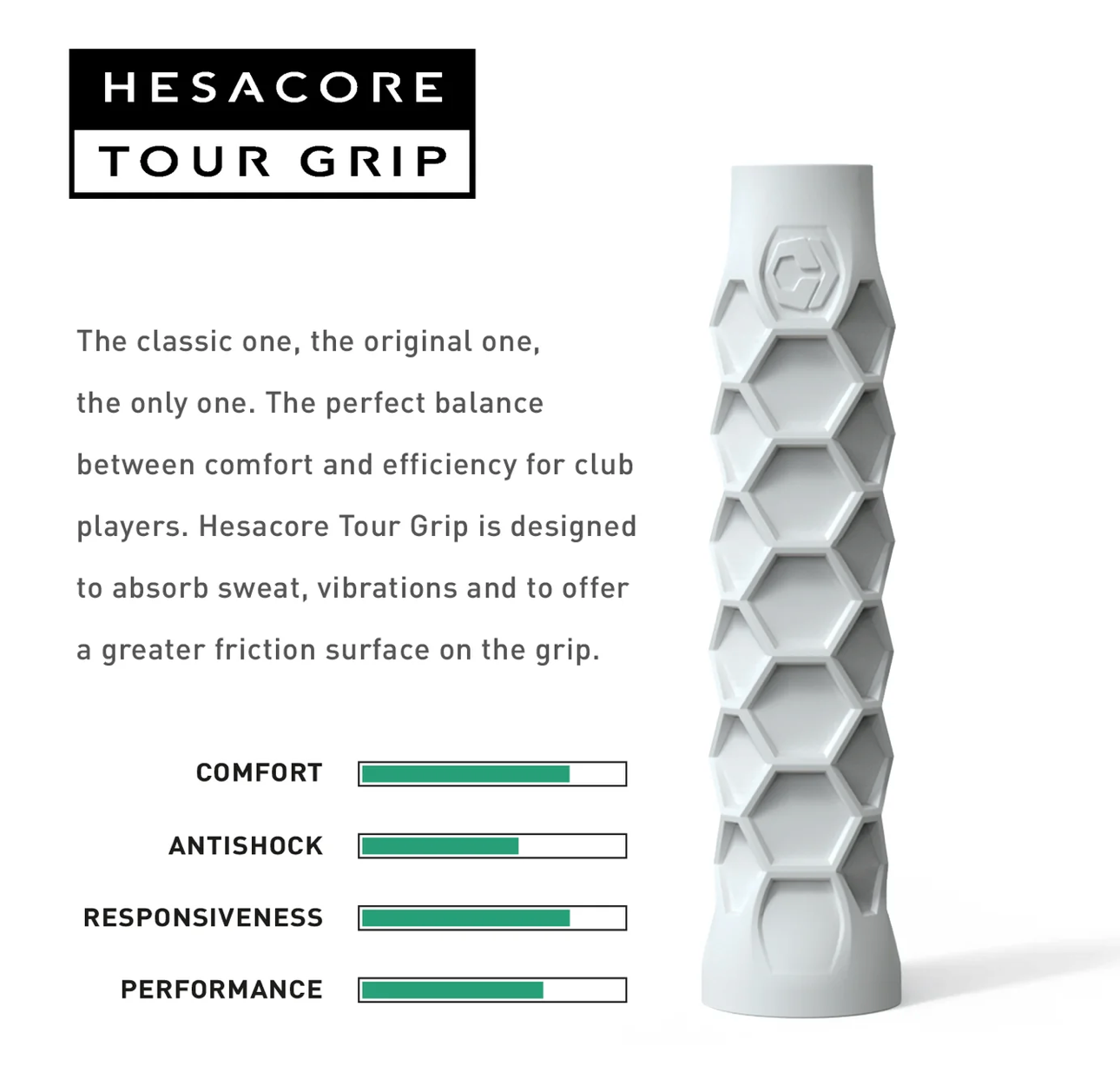 Hesacore Grip - Tour Elongated